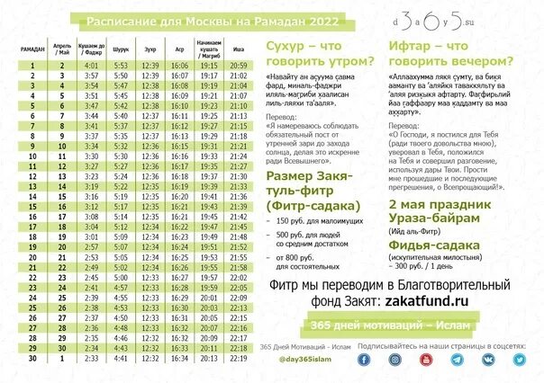 Рамадан в 2025 начало в башкирии. Конец уразы в 2025 году. ураза 2025 начало и конец. календарь ураза 2025. расписание рамадан 2025 в москве.