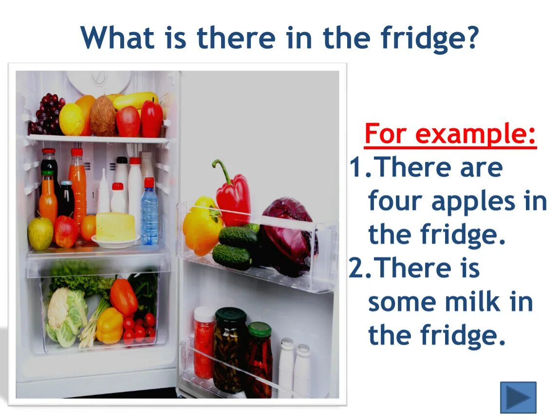 Холодильник с продуктами для английского языка. What is in the Fridge. Some any холодильник. There is there are холодильник. Is on the shelf перевод на русский