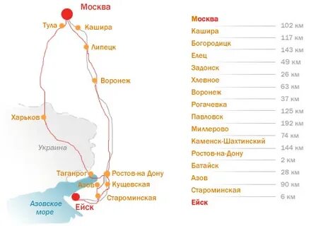 Дорога москва ейск на машине