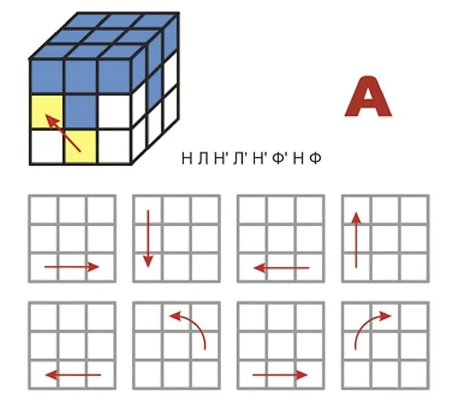 Как собрать кубик рубика. Схема кубика Рубика 3 на 3. Схема кубика Рубика 3х3 для начинающих пошагово. Кубик рубик сборка 3х3 схема. Кубик Рубика 3х3 схема сборки для начинающих с нуля.