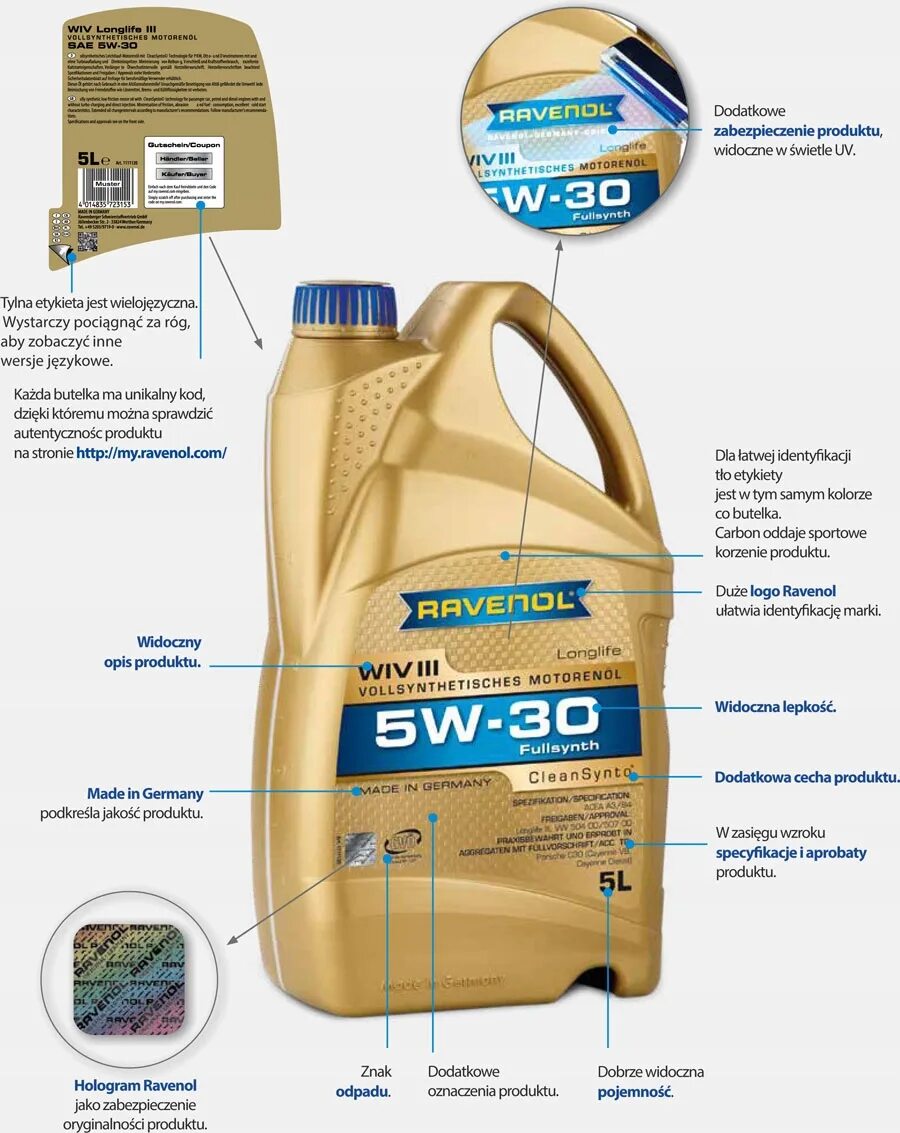 Ravenol ATF 6hp Fluid. Ravenol ATF T-WS Lifetime. Ravenol 6hp Fluid артикул. ATF 6hp Fluid Ravenol цвет.