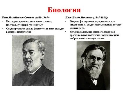 Ученые физиологии