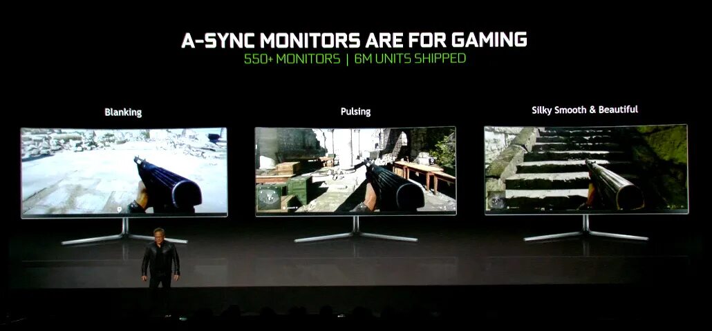 Как включить freesync. Монитор с amd freesync с видеокартой nvidia. поддержка freesyncg-sync что это. 1080 ti freesync.