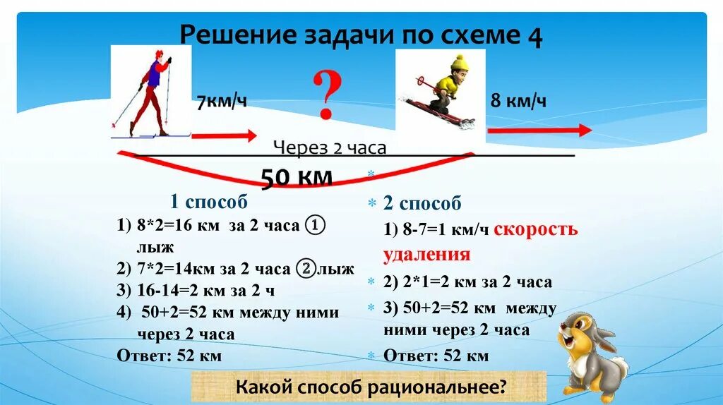 74 км в часах. Решение задач на движение. Задачи на движение схемы. Решение текстовых задач на движение. Методы решения задач на движение.