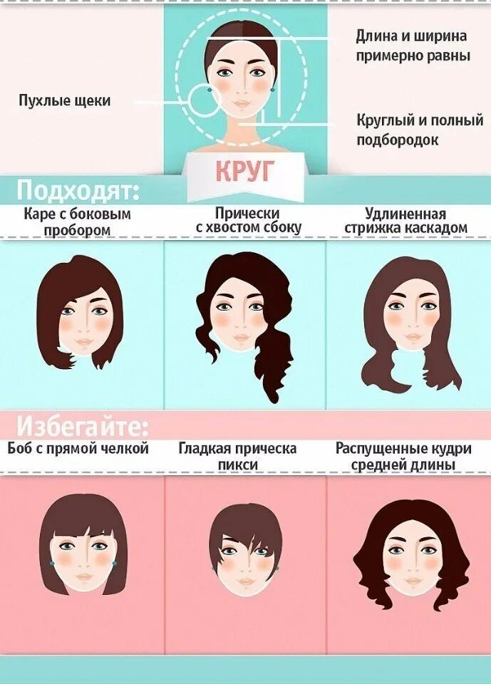 Щека подходить