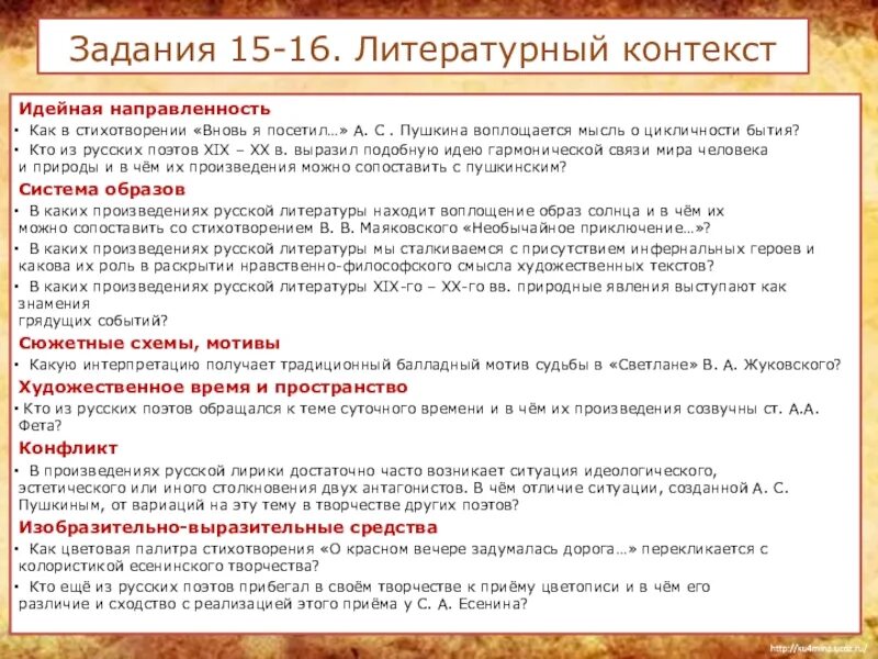 Тема стихотворения вновь я посетил