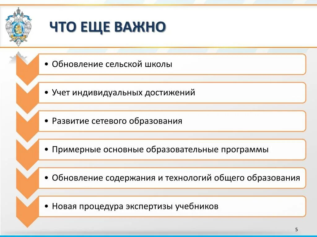 Достижения школы школа является. Достижения школы. Достижение развитие. Какие достижения в школе. Презентация достижения школы.