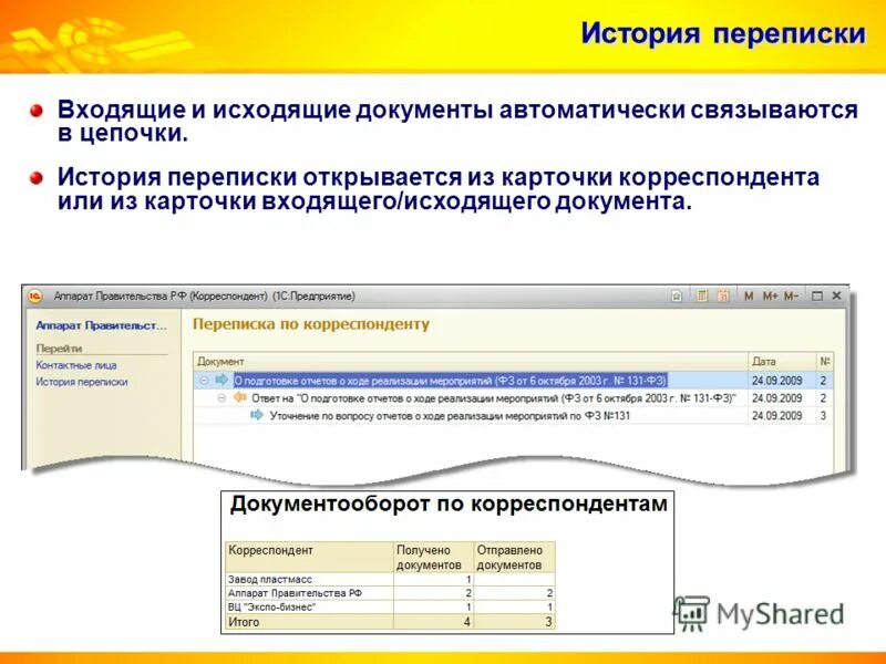 Исходящее больше входящего