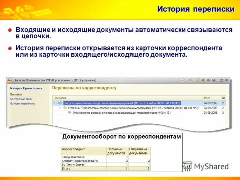 История переписывается. Исходящие документы. Входящие и исходящие документы. Документооборот исходящие документы. Корреспонденция это в документообороте.