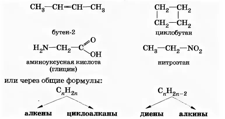 Бутан и циклобутан являются. Теория строения органических веществ изомерия. Ацетилен межклассовая изомерия. Межклассовая изомерия аминокислот. Пространственная изомерия примеры.