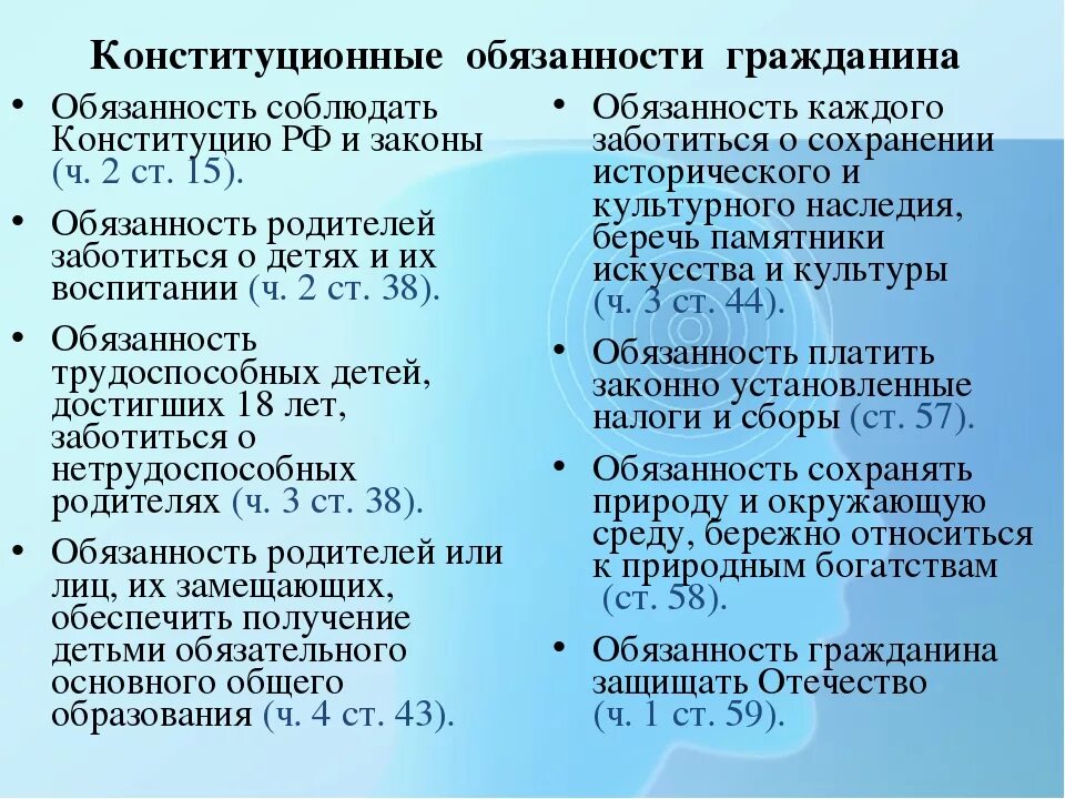 7 обязанностей конституции рф