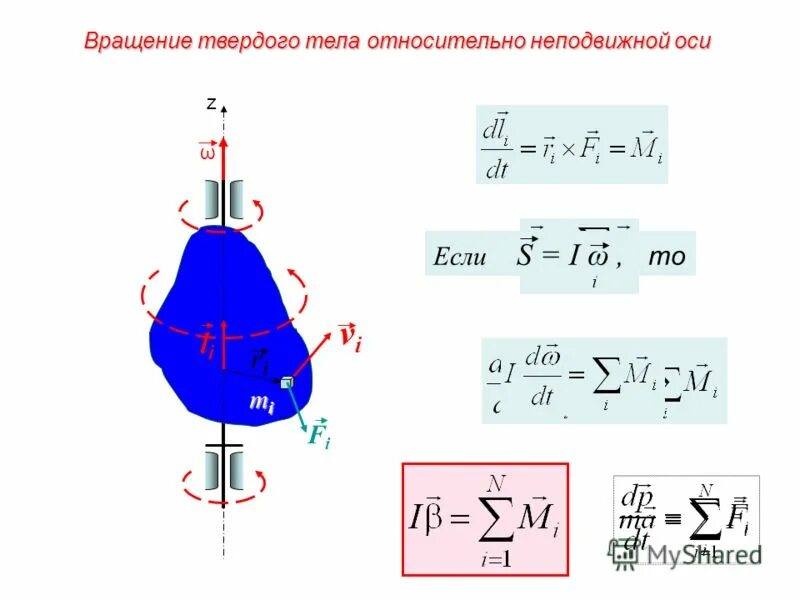 абсолютное твёрдое тело это в физике. разделы статики в теоретической механике. поступательное и вращательное движение формулы. основные формулы статики теоретическая механика. \.