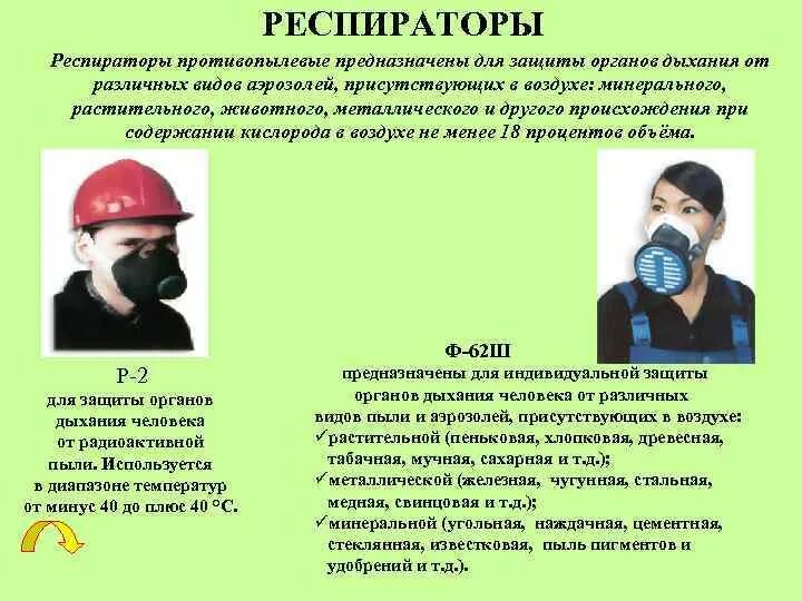 Для защиты органов дыхания необходимо использовать. Респираторы. для защиты органов дыхания от аэрозолей. респираторы предназначены для защиты органов дыхания от. назначение респиратора. респиратор обж.