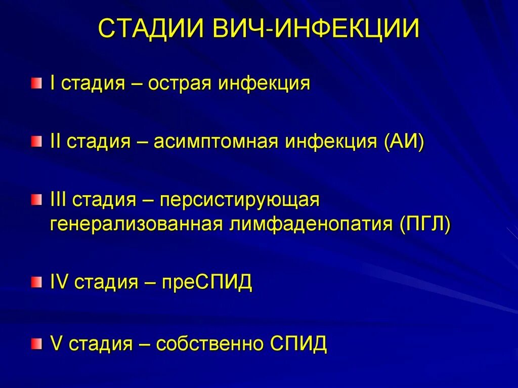 Вич инфекция стадия спид