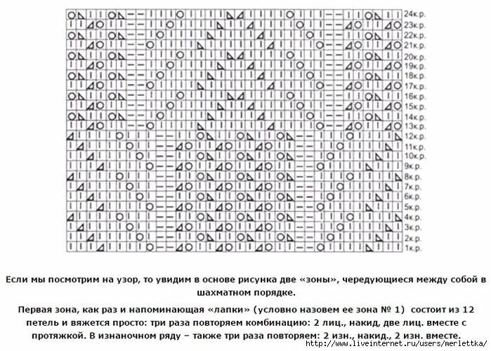 Узор медвежьи лапки подробно схема. Японский узор медвежьи лапки схема и описание. узор медвежьи лапки схема. узор спицами медвежьи лапки схема и описание. узор медвежьи лапки спицами подробная схема и описание.