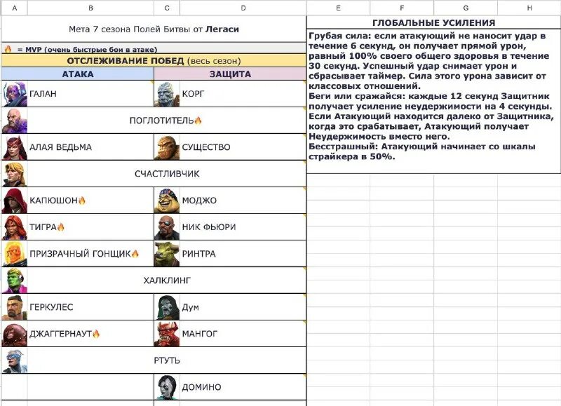 коды в фруит батл граунд. 2x любовь фруктовые поля битвы коды. Tsrubber fruit battlegrounds. коды в фруктовые поля битвы. коды на картинки в сильнейших полях битв.