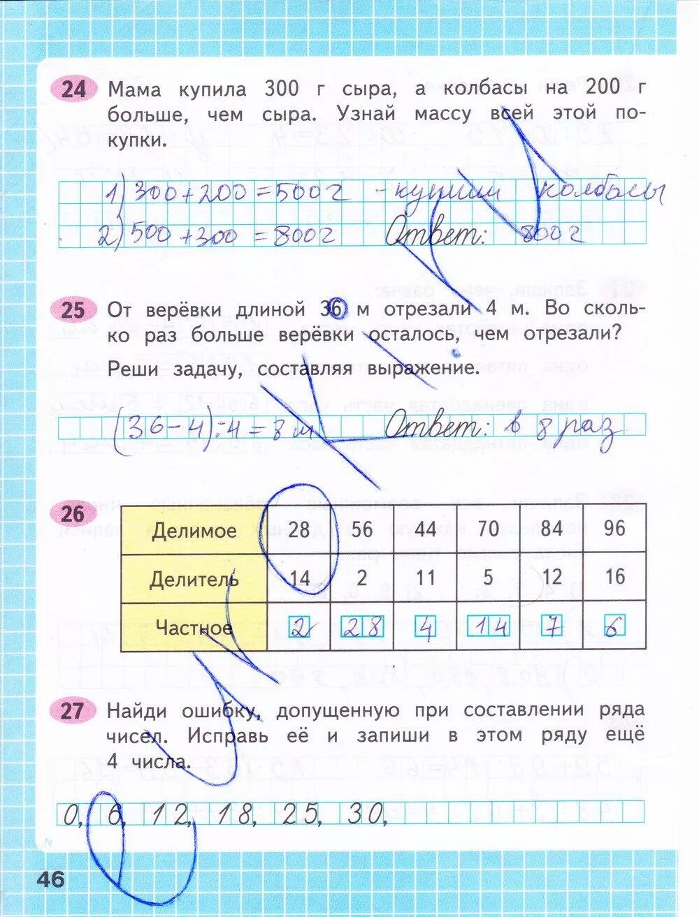 Математика рабочая тетрадь страница 24 класс. Гдз по математике 3 класс 2 часть рабочая тетрадь стр 46. Гдз 3 класс математика рабочая тетрадь страница 46. Математика рабочая тетрадь стр 46 третий класс. Рабочая тетрадь по математике 3 класс 2 часть Моро ответы стр 46.