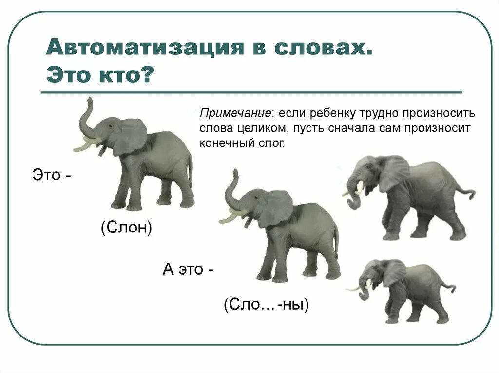 Слоги в слове слон. Звук ы постановка и автоматизация. Автоматизация звука ы. Автоматизация звука ы в словах. Автоматизация звука ы в словах с картинками.