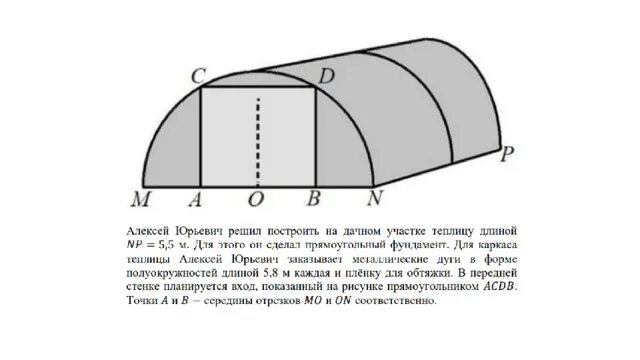 Найдите примерную длину mn теплицы. Задание огэ про парник. задания с теплицами огэ математика 9 класс 2025. огэ по математике 9 класс 2025 теплицы задания. огэ 9 класс математика задание 1-5 теплица-купол.