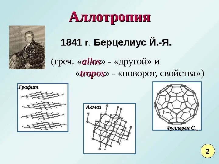Аллотропные модификации атомов элементов. Аллотропия. аллотропные модификации элементов металлов. аллотропная разновидность. виды аллотропии.