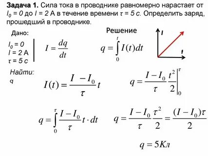 Ток ток 1 канал