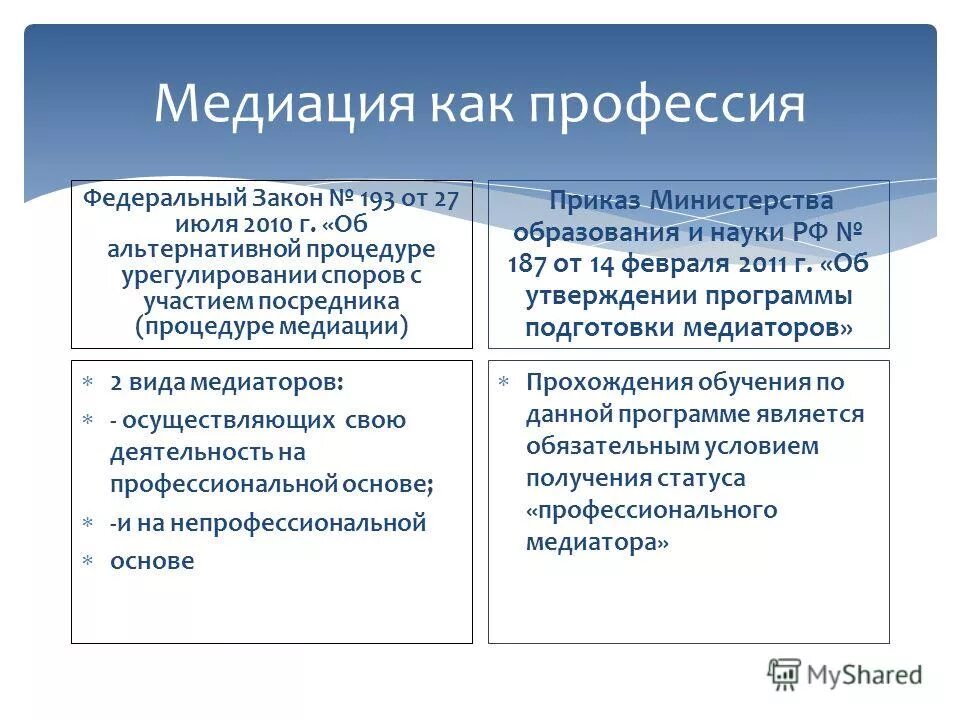 восстановительные технологии в медиации.