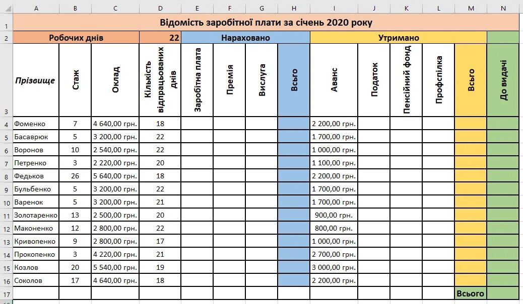 Домашнее задание excel. Домашнее задание excel