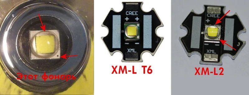 Xml l2. Cree xml t6 светодиод. светодиоды cree xml2 xm-l2. светодиод cree t6-wc. cree xm-l2 u2 фирменный.