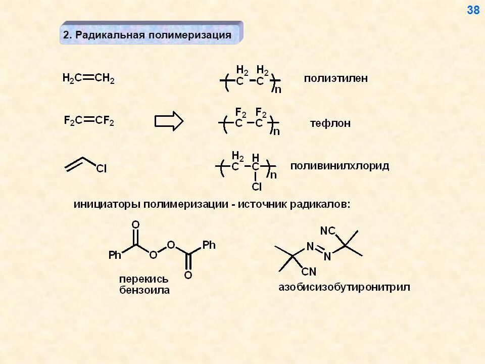 Радикальная полимеризация метилметакрилата. Реакция полимеризации бензоила. Схема радикальной полимеризации. Реакция полимеризации бензоила. Реакция радикальной полимеризации.