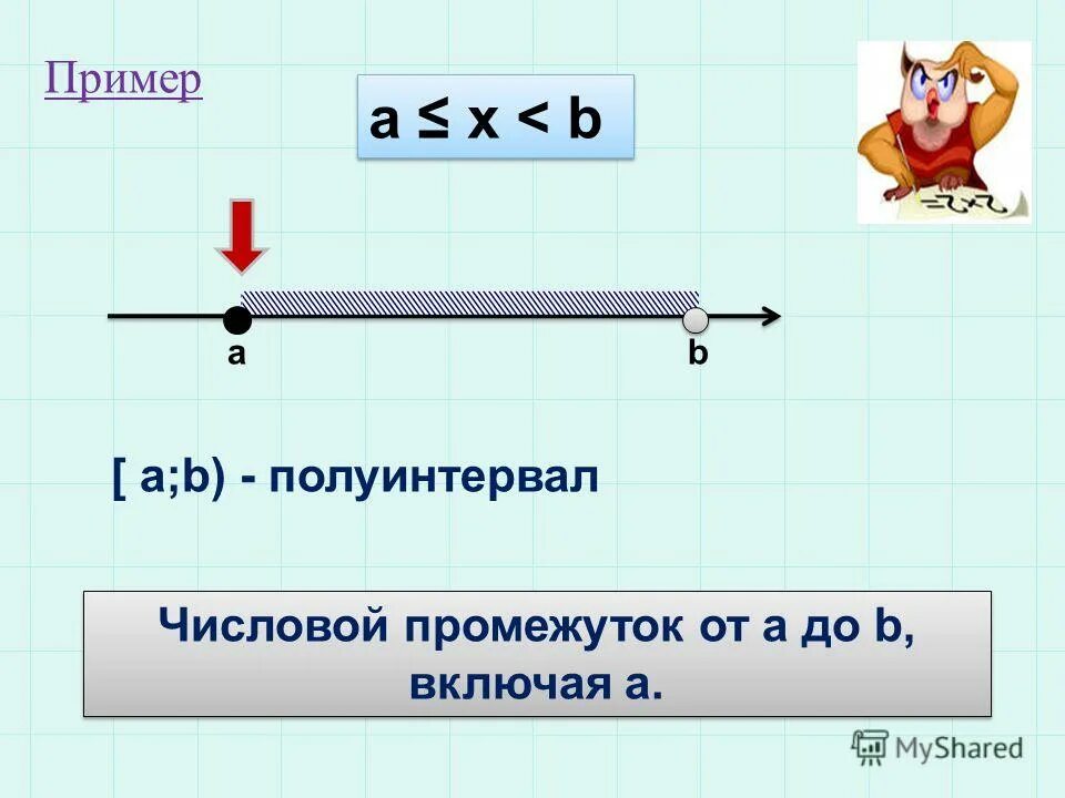 укажите промежуток изображенный на числовой прямой 7