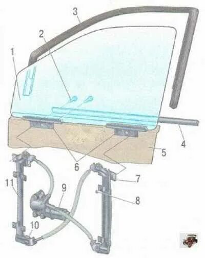 Стекло опускное передней двери ВАЗ-1118. Стекло опускное передней двери левое 1118. Боковое двери стекло ВАЗ 1118. Боковые стекла своими руками