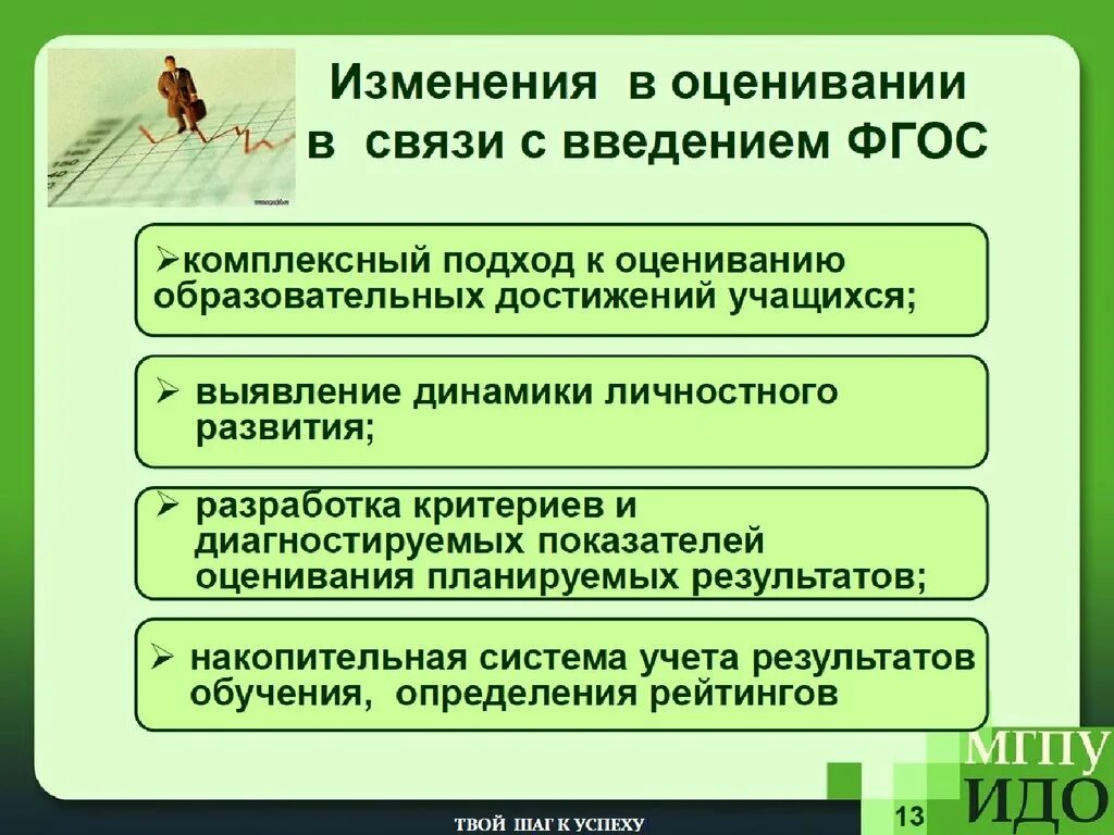 Как изменится система. Система оценивания по ФГОС. Современная система оценивания это. Принципы системы оценки образовательных результатов. Система оценивания в школе по ФГОС.