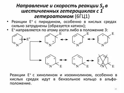 Скорость реакции азота
