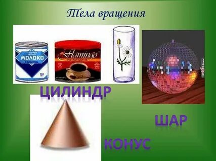 Тема тела вращения