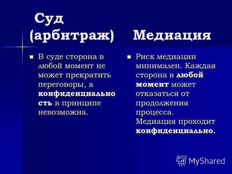 примирительные процедуры в гражданском процессе. переговоры медиация арбитраж. юридические услуги. отличия медиации от судебного разбирательства. сингапурский международный арбитражный центр.