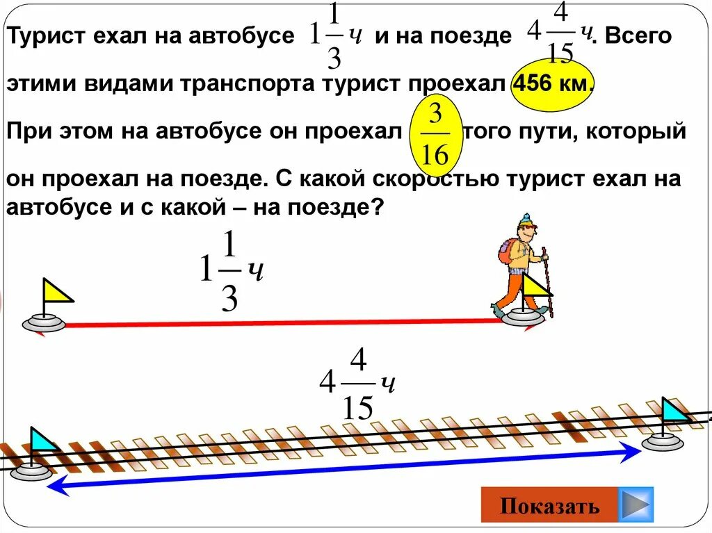 Дробные задачи на путь. Задачи на движение туристы ехали на автобусе. Туристы проехали. Турист ехал на автобусе карточка.