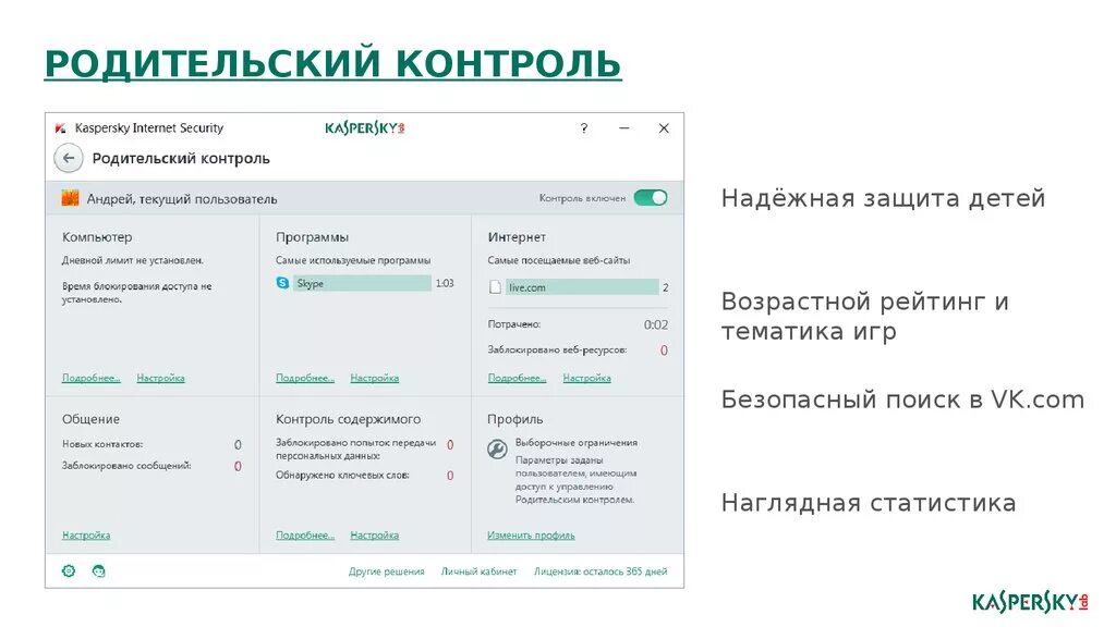 Как установить детский контроль. Как подключить родительский контроль. Родительский контроль в интернете. Функция родительский контроль. Как узнать родительский контроль.