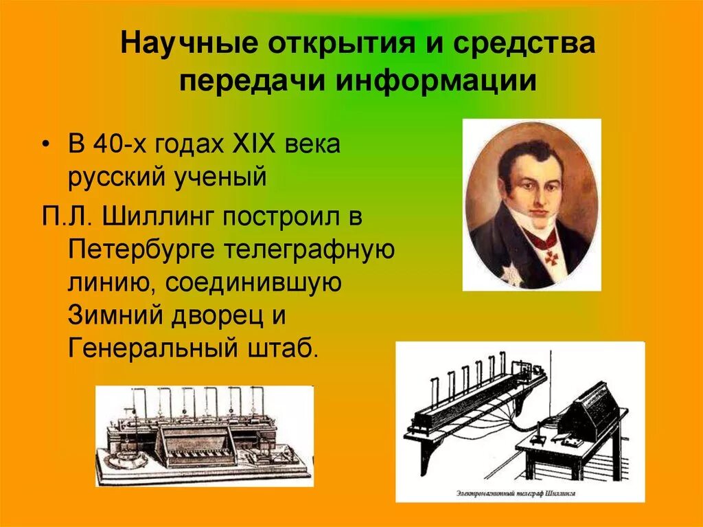 Научные открытия. Научные открытия и средства передачи информации. Научные открытия 19 века. Открытия 20 века. Любое научное открытие