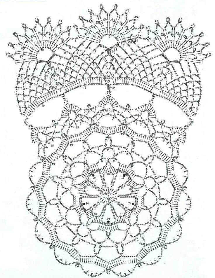 Скатерть крючком для начинающих. Салфетки крючком doily crochet. crochet doily схемы. doily салфетки крючком схемы. салфетки крючком крошет схемы.