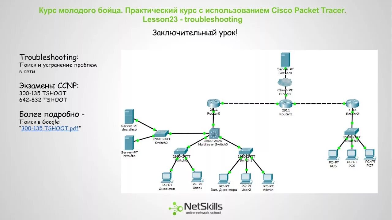 Доступа 3 уровня. Коммутатор s1 в Packet Tracer. Коммутатор 2 уровня Циско. Cisco Packet Tracer маршрутизатор l3. Коммутатор 3 уровня Cisco Packet Tracer.