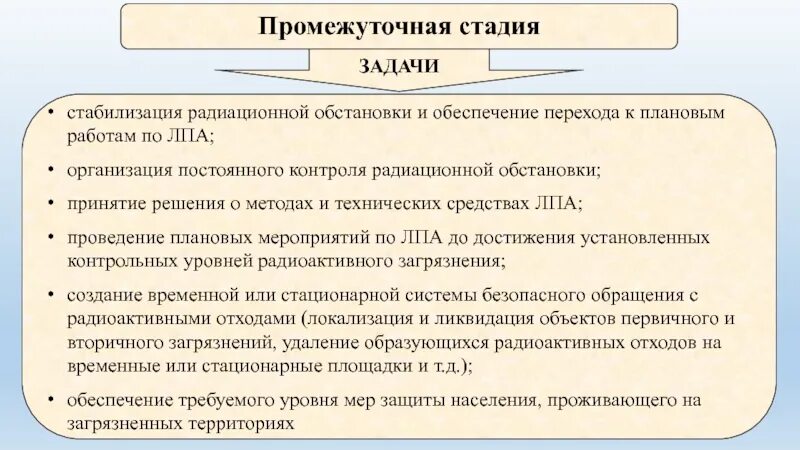 Организация постоянного контроля радиационной обстановки;. Стадия стабилизации организации. Стабилизация радиационной обстановки. АСИДНР проведения и обеспечения.