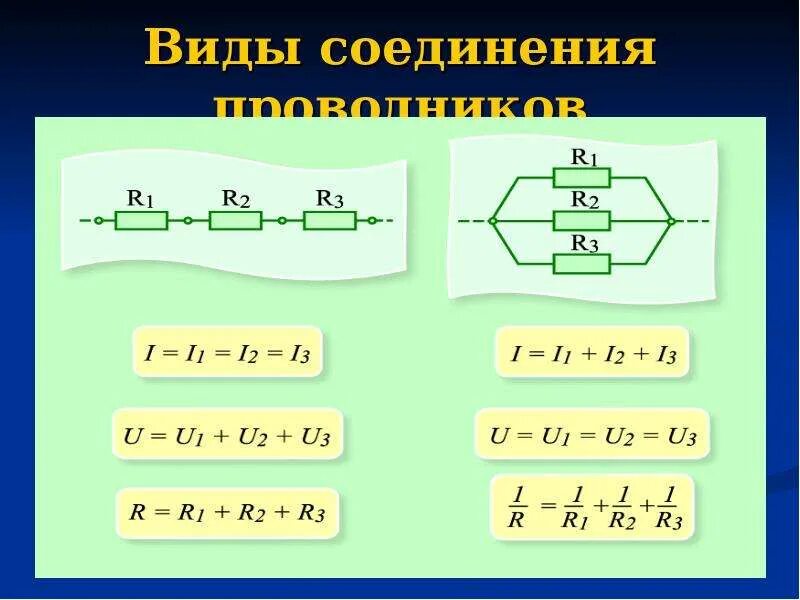 Какие есть соединения проводников. Параллельное соединение проводников 8 класс физика. Типы соединения проводников. Типы соединения проводников 8 класс физика. Виды соединения проводников формулы.