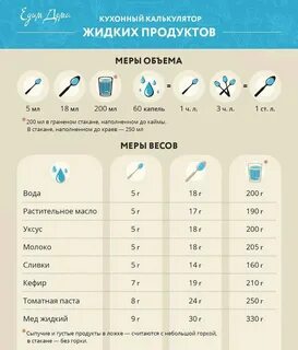 1 40 в миллилитрах
