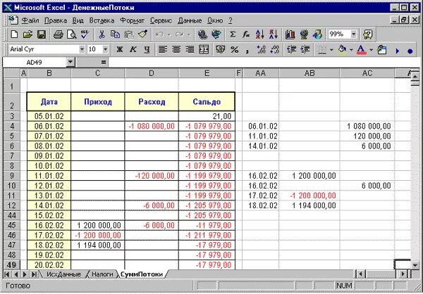 Таблица учета денежных средств эксель. Таблица в эксель для учета прихода и расхода. Приход и расход денежных средств таблица в эксель. Что такое приход в таблице в эксель. Приход приходов формулы