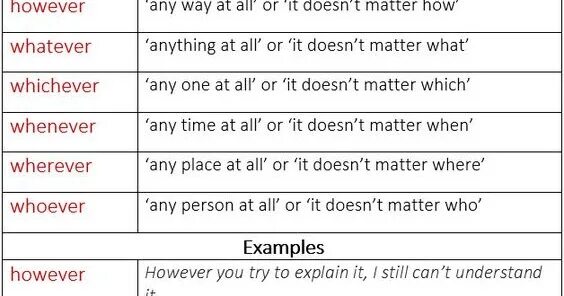 Whoever whatever whenever wherever however. Предложение с whoever. Whenever грамматика. Предложения с whatever whoever whichever.