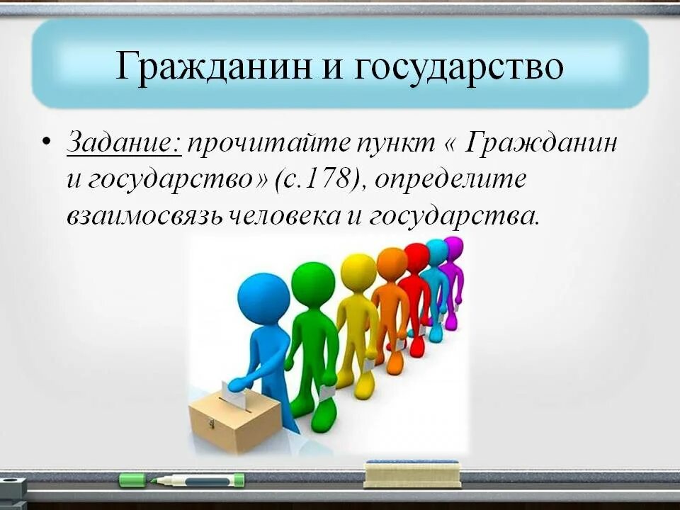 Гражданин страны 8. Гражданин и государство. Государство и человек презентация. Человек общество государство. Гражданин и государство презентация.