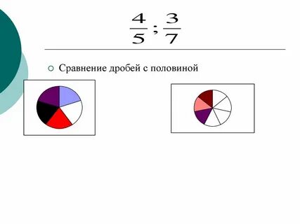 Сравнение дробей 5 6 4 5
