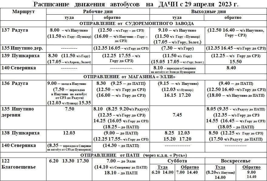 Котлас великий устюг автобус 2024. Расписание дачных автобусов Северодвинск 104 2020. Расписание _†расписание дачи Сыктывкар 126 2023г.