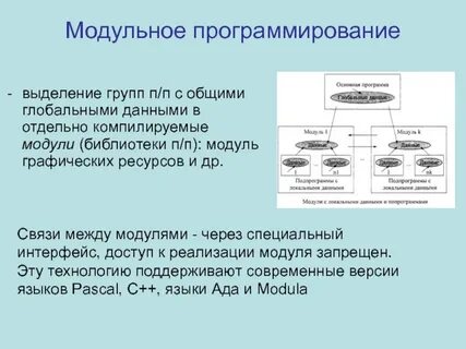 Модульное программирование