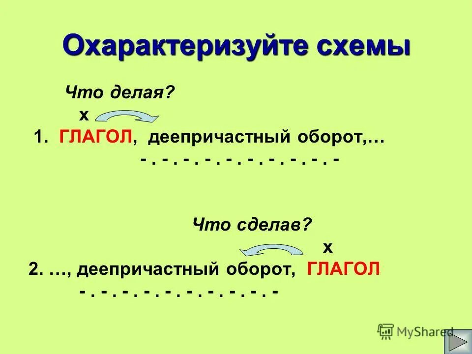 деепричастный оборот с глаголом. деепричастный оборот примеры. дее. глагольный оборот. ошибки с деепричастным оборотом.
